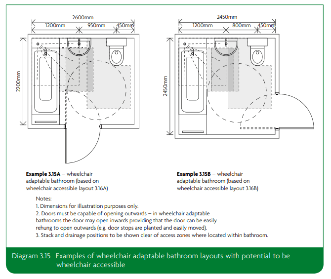 Wheelchair Accessible Bathroom Example