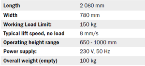 TR comfortline spec